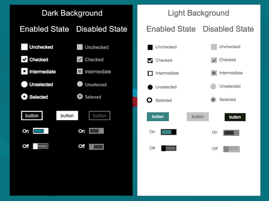 windows phone 8 ui elements